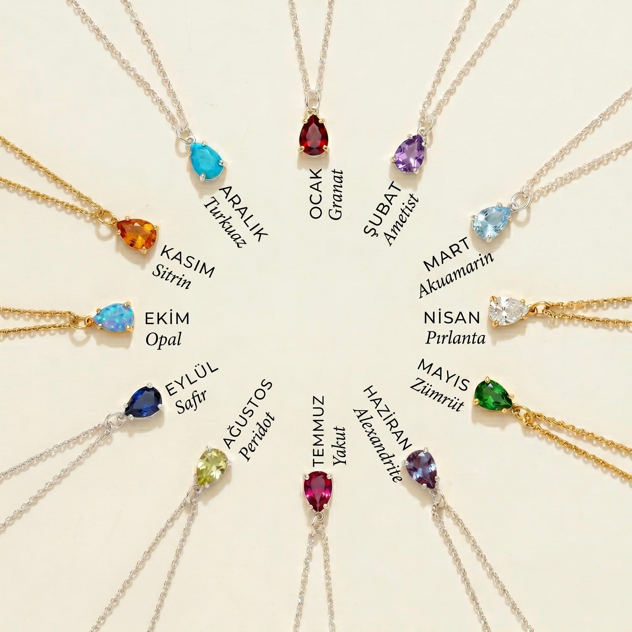 Blue Birthstone